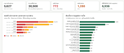 นายสิทธิเกียรติ สุจิตรานนท์