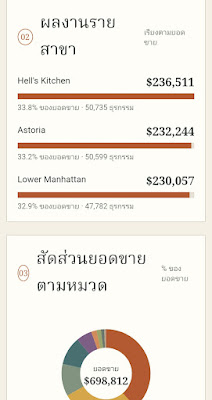 นายประภากร ขจรฤทธิ์