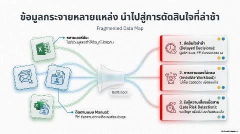 นายภาธรณ์ ลิ่ววิชญกุล